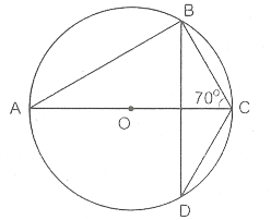 Góc nội tiếp hình học lớp 9