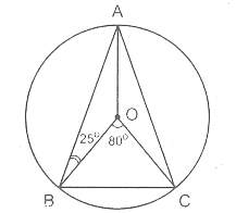 Góc nội tiếp hình học lớp 9