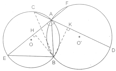 Góc nội tiếp hình học lớp 9