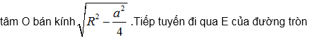 Góc nội tiếp hình học lớp 9