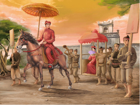 Trắc nghiệm lịch sử Việt Nam