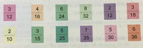 Giải Toán lớp 5 VNEN bài Ôn tập về phân số