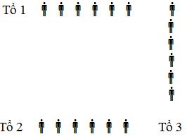 Giáo án điện tử Thể dục 3