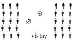 Giáo án điện tử Thể dục 3
