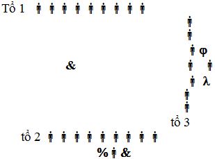 Giáo án điện tử Thể dục 3