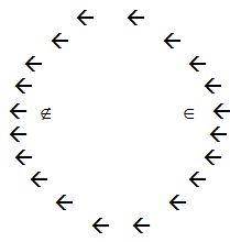 Giáo án điện tử Thể dục 3