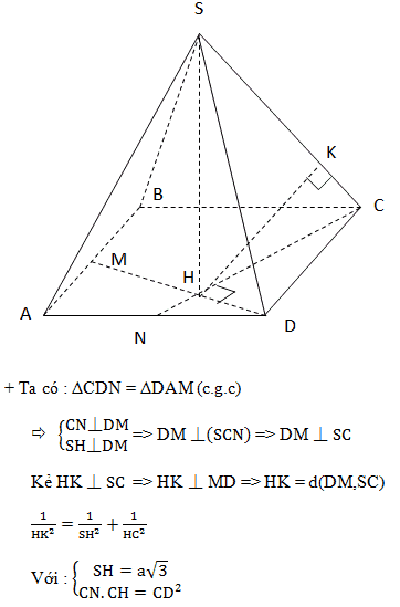 Cách tính khoảng cách giữa 2 đường thẳng chéo nhau trong không gian