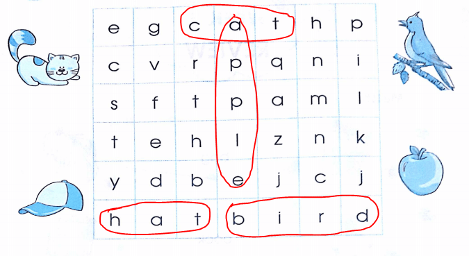 Phiếu bài tập cuối tuần môn Tiếng Anh lớp 1 Tuần 5