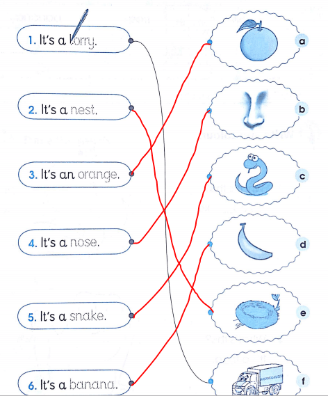 Phiếu bài tập cuối tuần môn Tiếng Anh lớp 2 Tuần 5
