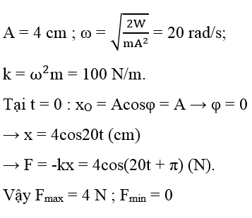 Ôn thi Đại học môn Vật Lí có đáp án - Đề số 10