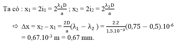 Ôn thi Đại học môn Vật Lí có đáp án - Đề số 11