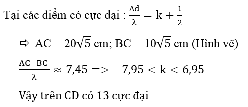 Ôn thi Đại học môn Vật Lí có đáp án - Đề số 12