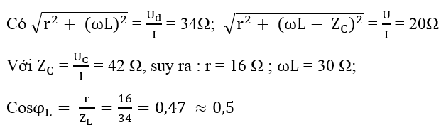 Ôn thi Đại học môn Vật Lí có đáp án - Đề số 13