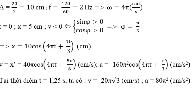 Ôn thi Đại học môn Vật Lí có đáp án - Đề số 14