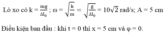 Ôn thi Đại học môn Vật Lí có đáp án - Đề số 15
