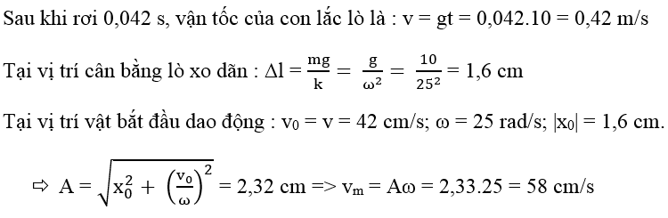Ôn thi Đại học môn Vật Lí có đáp án - Đề số 16
