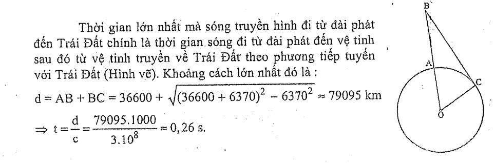 Ôn thi Đại học môn Vật Lí có đáp án - Đề số 4