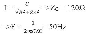 Ôn thi Đại học môn Vật Lí có đáp án - Đề số 6