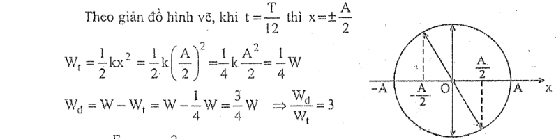 Ôn thi Đại học môn Vật Lí có đáp án - Đề số 7
