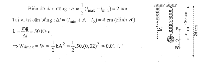 Ôn thi Đại học môn Vật Lí có đáp án - Đề số 7