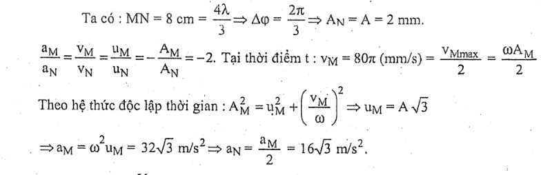 Ôn thi Đại học môn Vật Lí có đáp án - Đề số 7