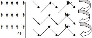 Giáo án Thể Dục 3