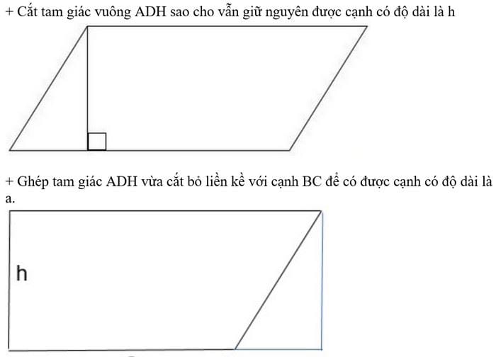 Tính diện tích hình bình hành biết 2 đường chéo