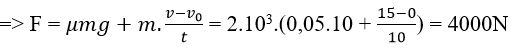 Vật Lí lớp 10 | Chuyên đề: Lý thuyết và Bài tập Vật Lí 10 có đáp án