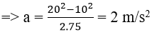 Vật Lí lớp 10 | Chuyên đề: Lý thuyết và Bài tập Vật Lí 10 có đáp án