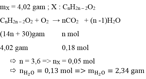 Ôn thi Đại học môn Hóa học có đáp án - Đề số 12