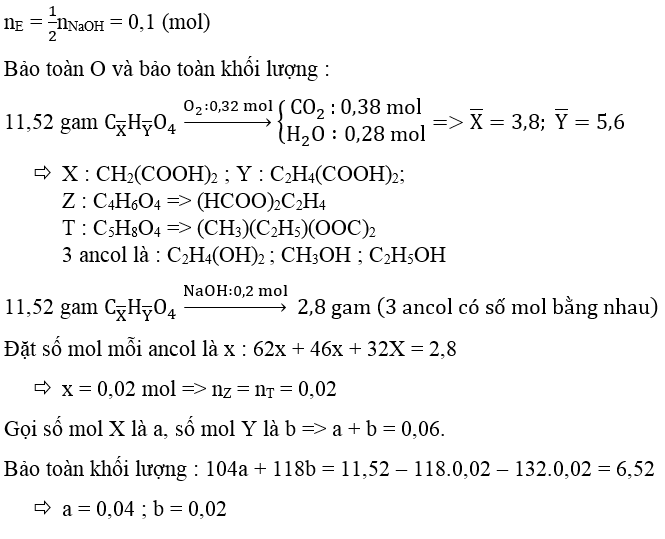 Luyện thi môn Hóa học | Ôn thi đại học môn Hóa học