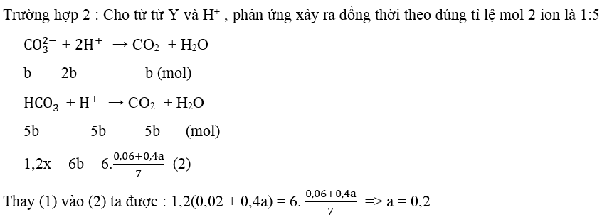 Ôn thi Đại học môn Hóa học có đáp án - Đề số 13