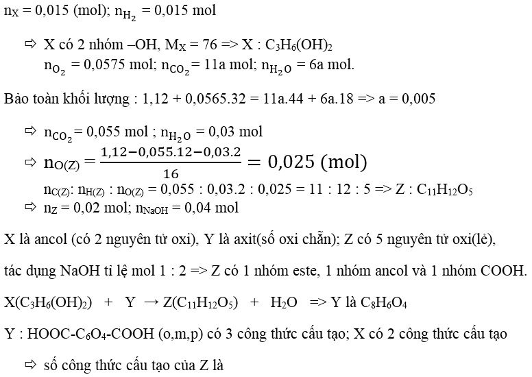 Ôn thi Đại học môn Hóa học có đáp án - Đề số 14