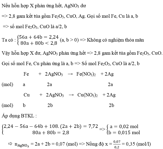 Ôn thi Đại học môn Hóa học có đáp án - Đề số 15