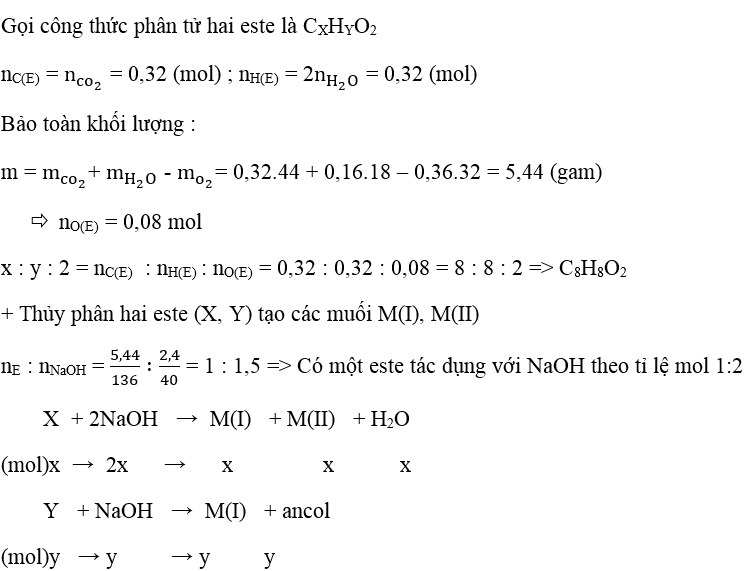 Ôn thi Đại học môn Hóa học có đáp án - Đề số 15