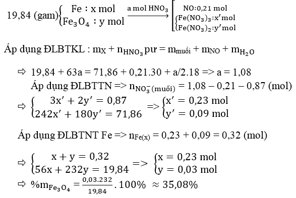 Ôn thi Đại học môn Hóa học có đáp án - Đề số 17