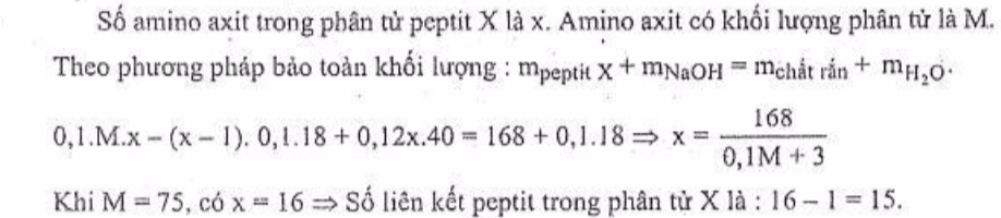 Ôn thi Đại học môn Hóa học có đáp án - Đề số 5