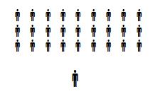 Giáo án điện tử Thể dục 3