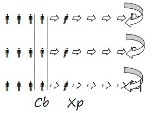 Giáo án điện tử Thể dục 3