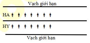 Giáo án điện tử Thể dục 3
