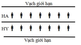 Giáo án điện tử Thể dục 3