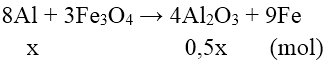 Phản ứng nhiệt nhôm