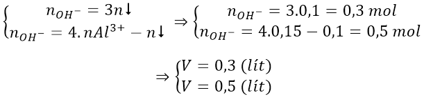 Tính lưỡng tính của nhôm