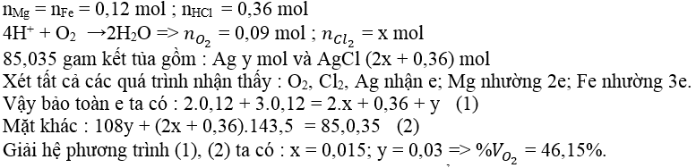 Ôn thi Đại học môn Hóa học có đáp án - Đề số 18
