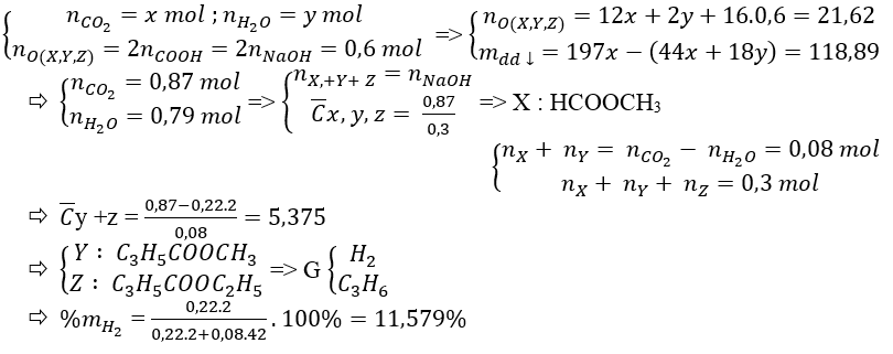 Ôn thi Đại học môn Hóa học có đáp án - Đề số 18