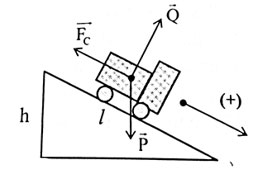 Vật Lí lớp 10 | Chuyên đề: Lý thuyết và Bài tập Vật Lí 10 có đáp án