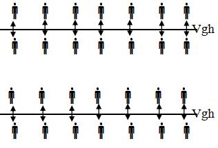 Giáo án điện tử Thể dục 3