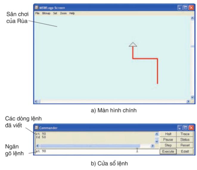 Bước đầu làm quen với Logo