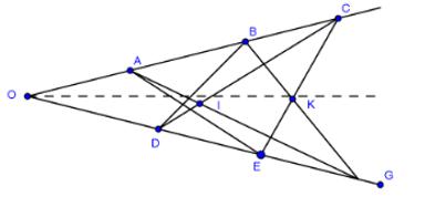 Bài tập Toán lớp 6 bài Ba điểm thẳng hàng