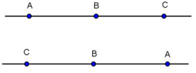 Bài tập Toán lớp 6 bài Ba điểm thẳng hàng